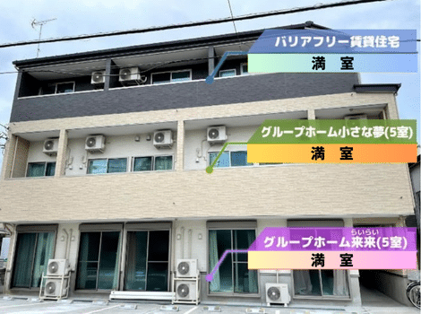 グループホーム空室状況